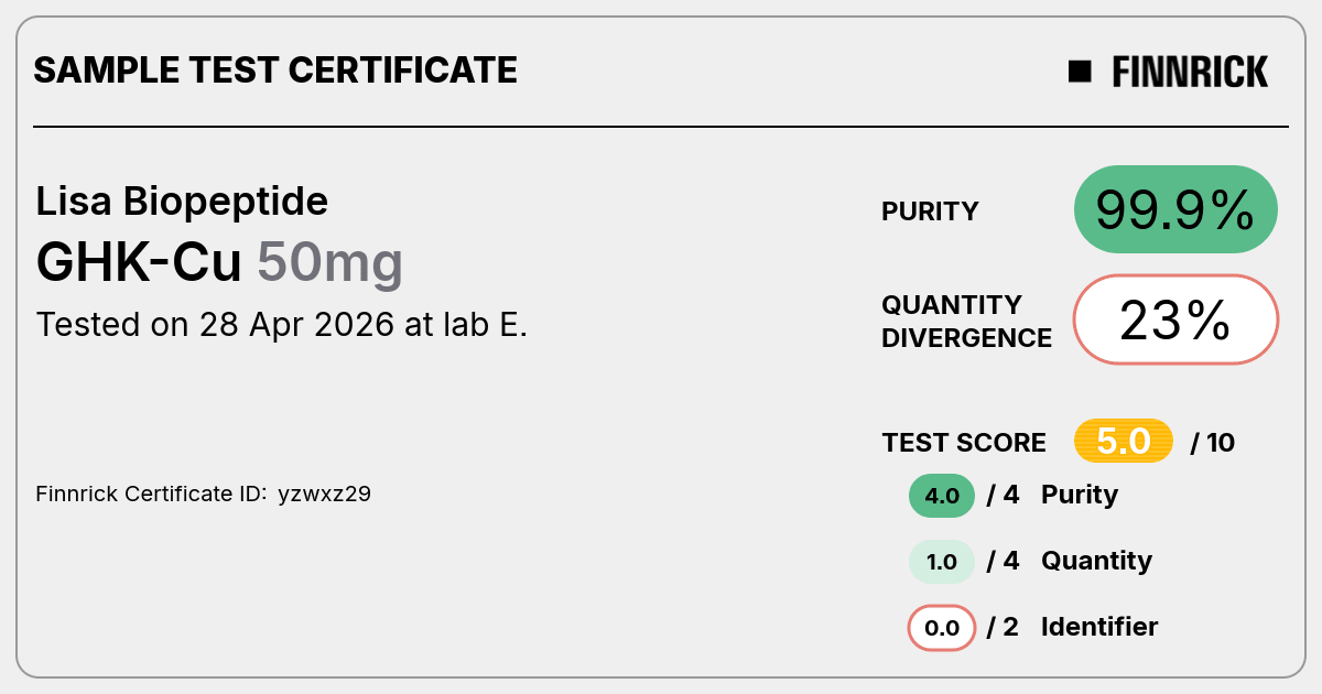 Certificate scan