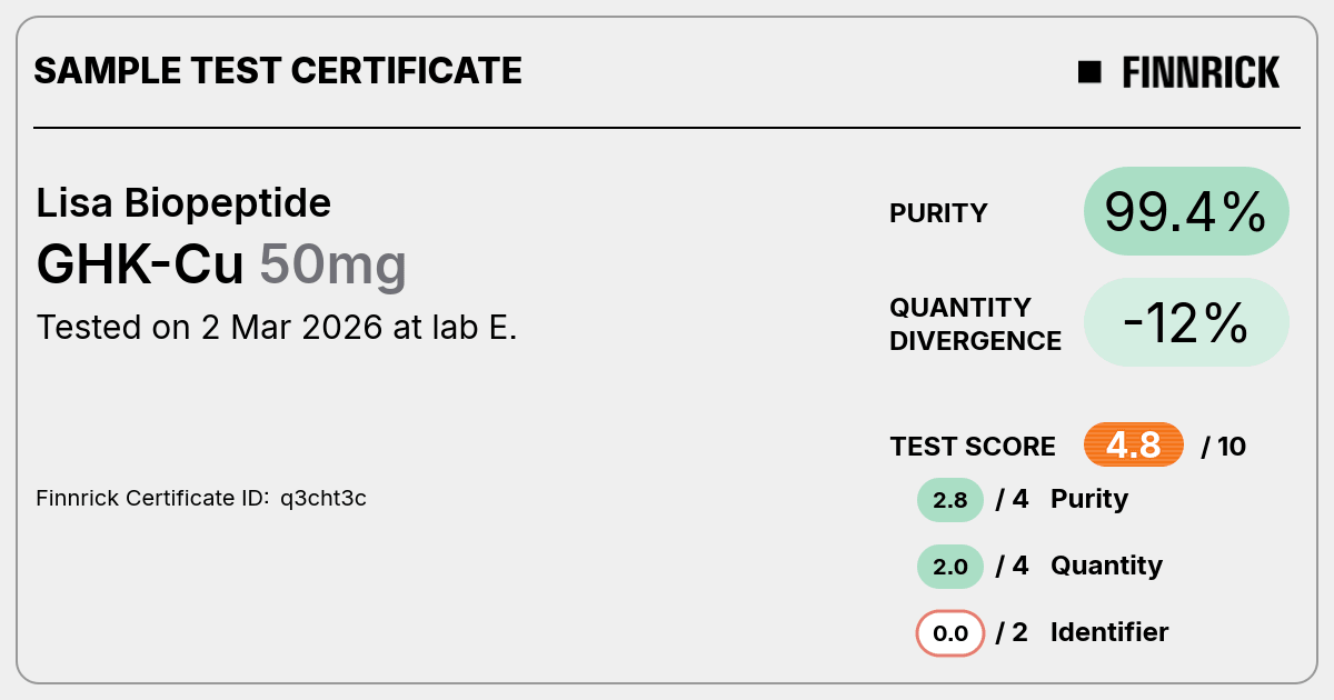 Certificate scan