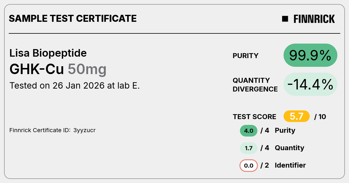 Certificate scan