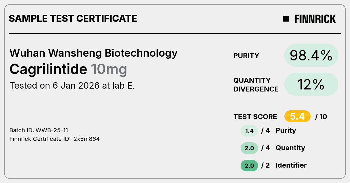 Certificate scan