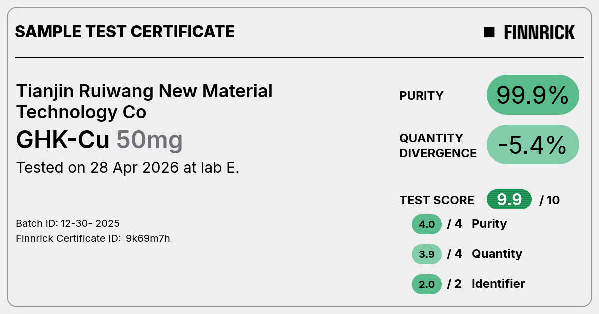 Certificate scan