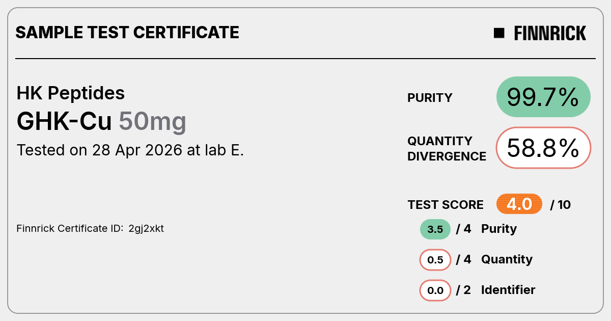 Certificate scan
