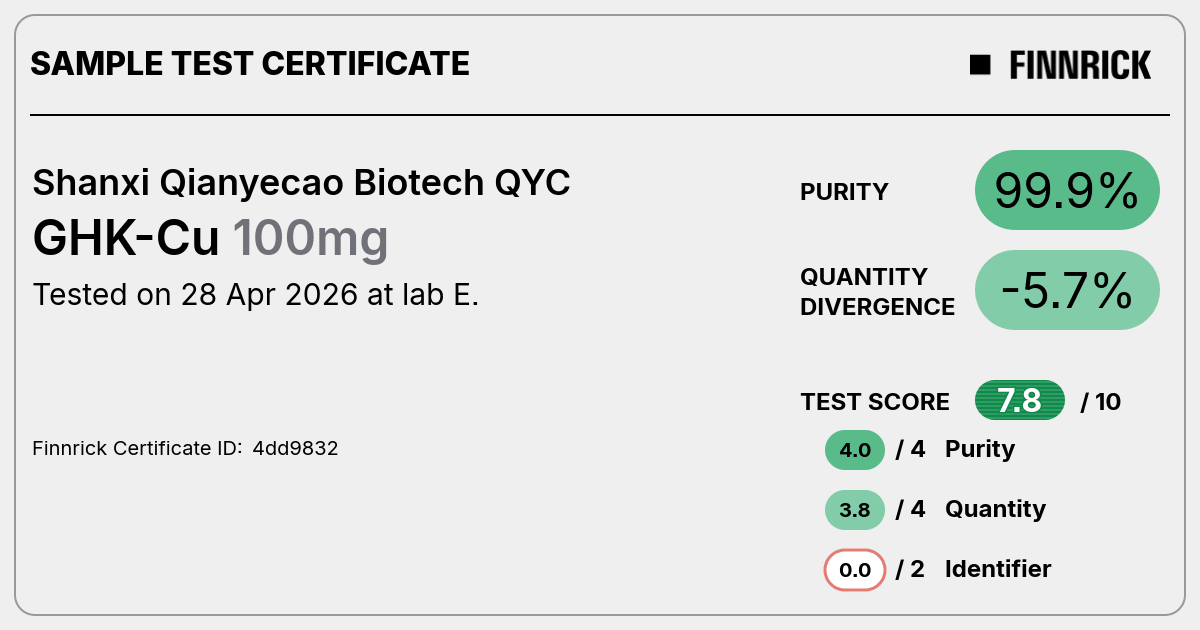 Certificate scan