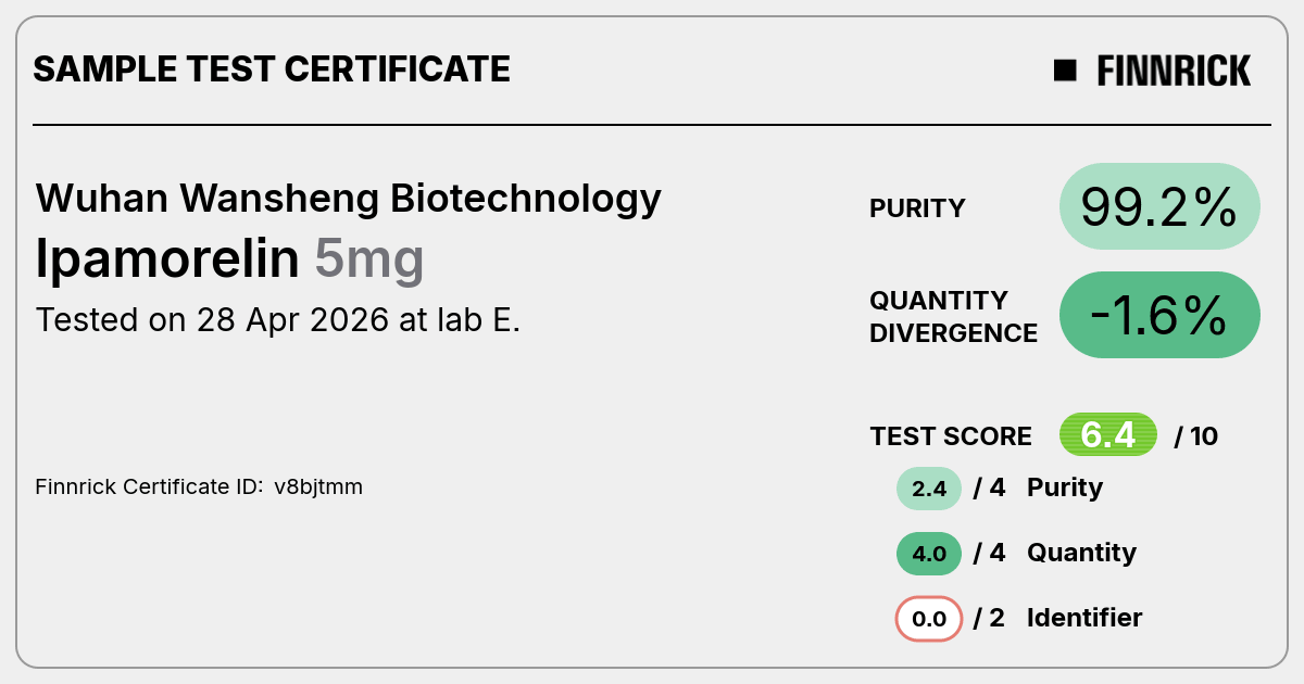 Certificate scan