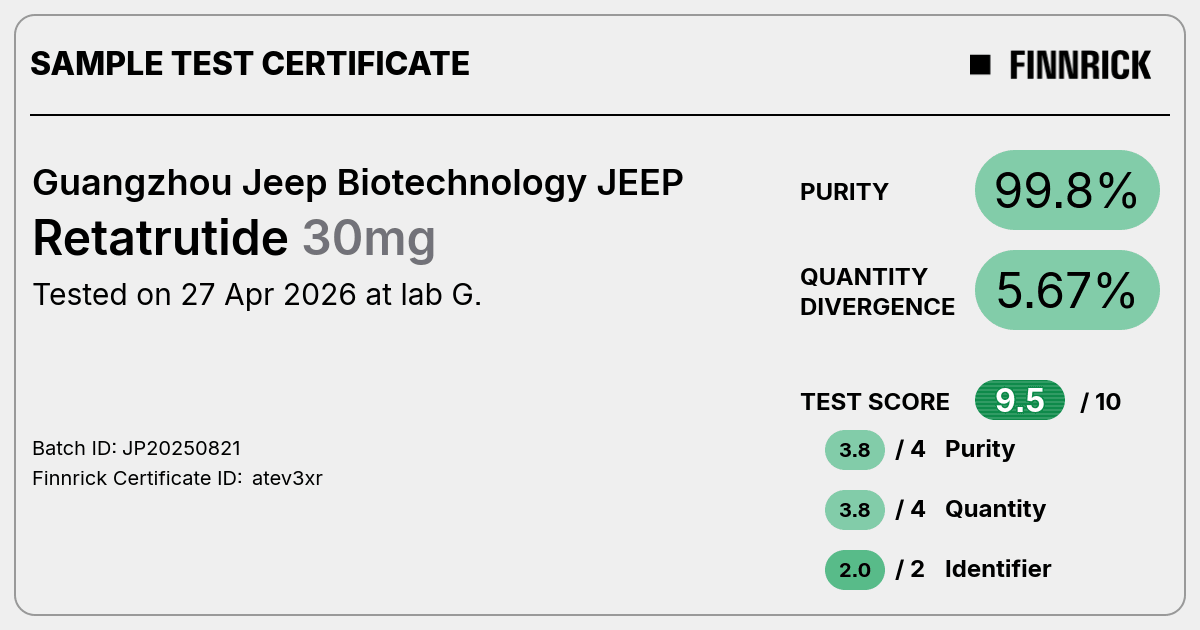 Certificate scan