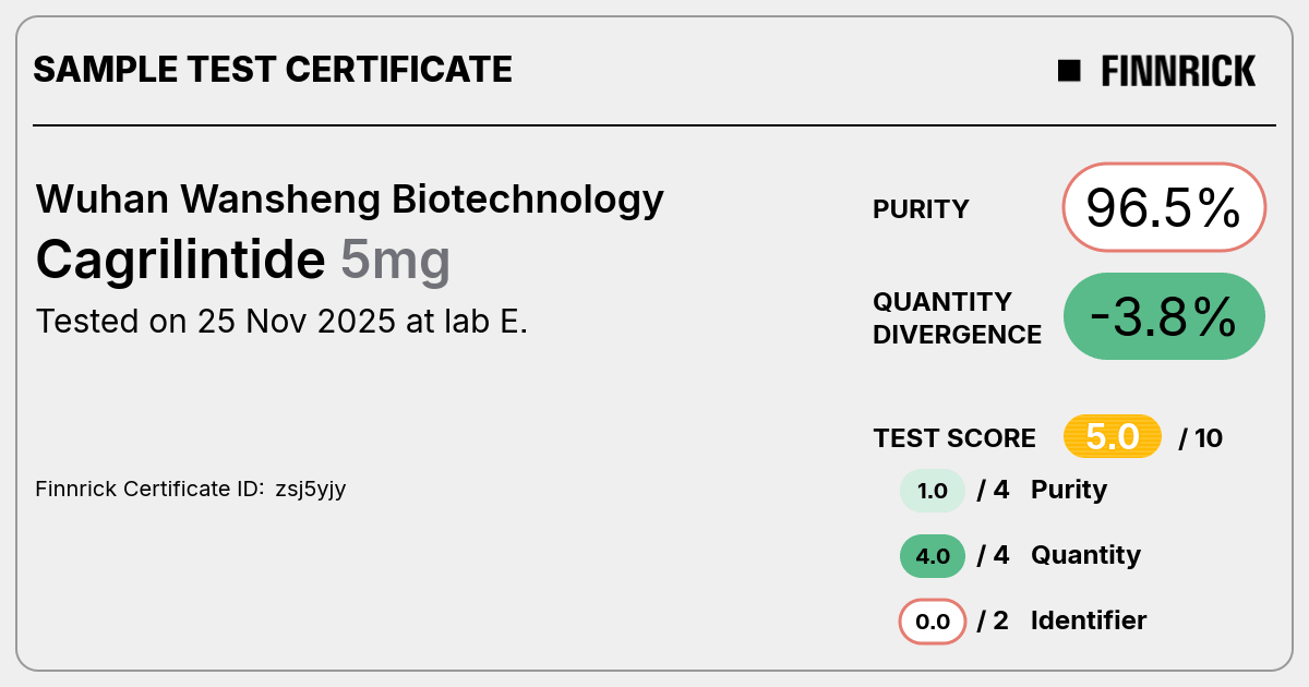 Certificate scan