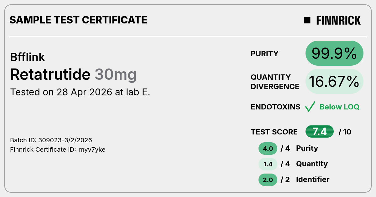 Certificate scan