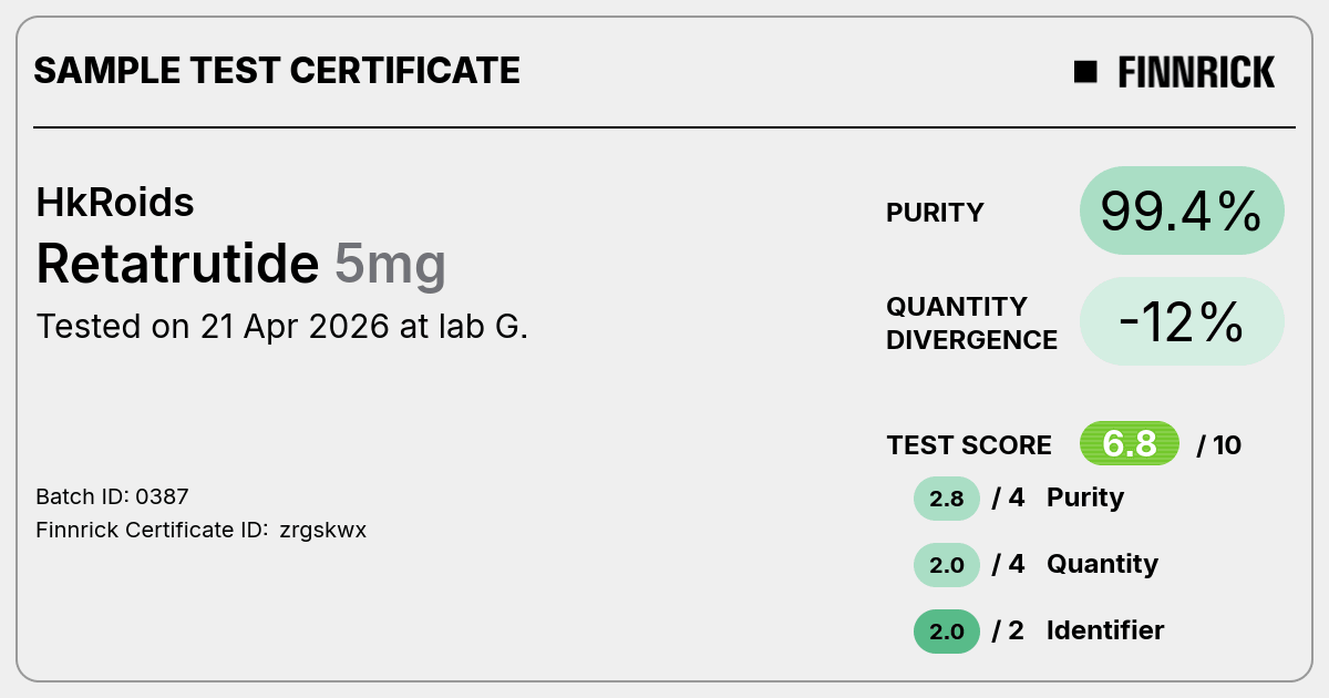 Certificate scan