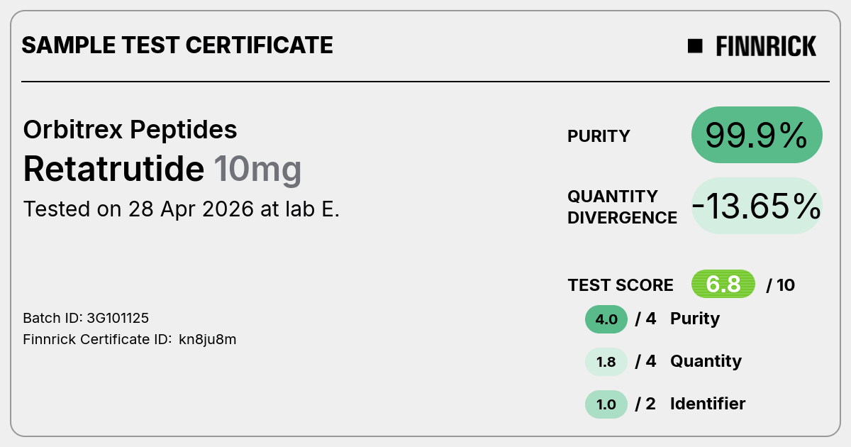 Certificate scan