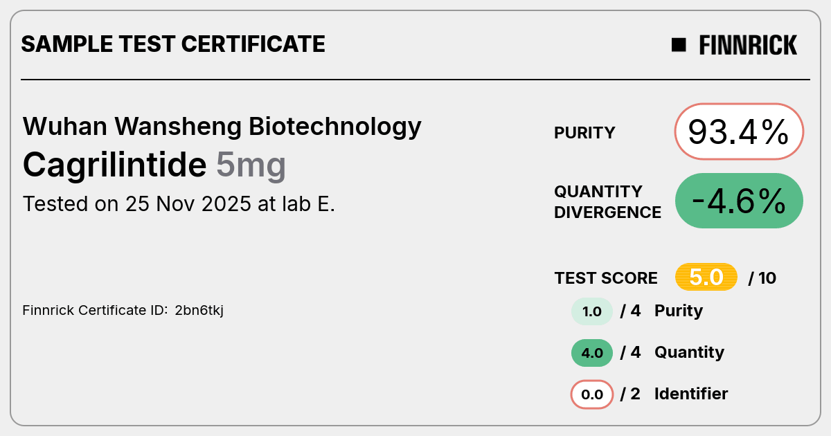 Certificate scan