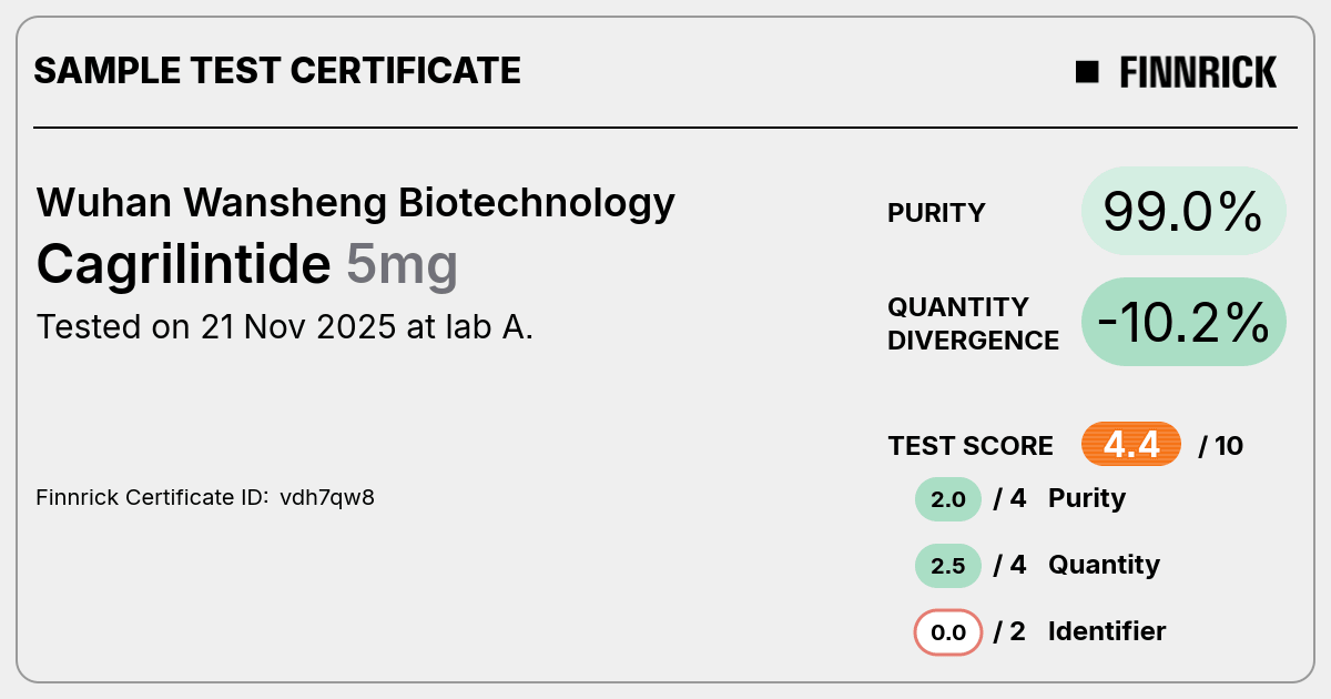 Certificate scan
