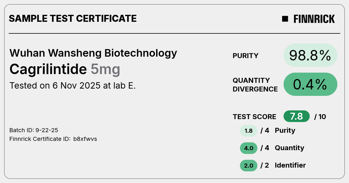 Certificate scan