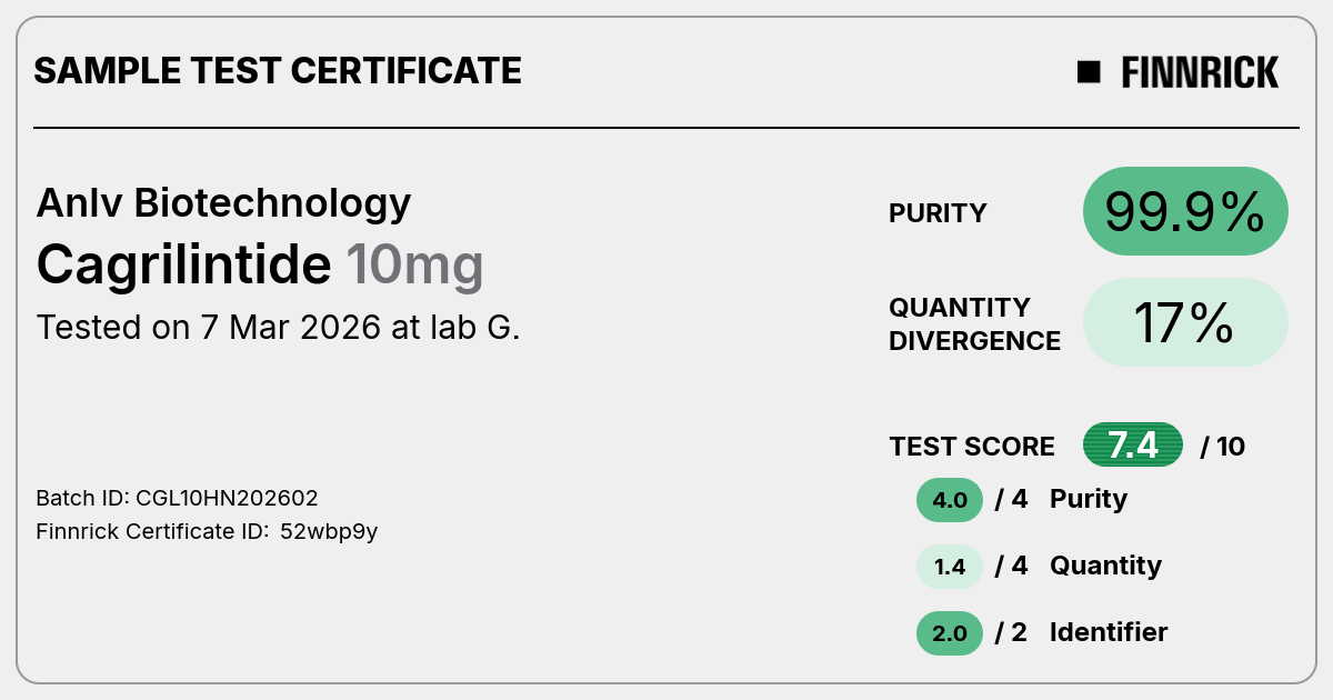 Certificate scan