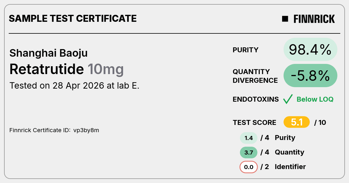 Certificate scan