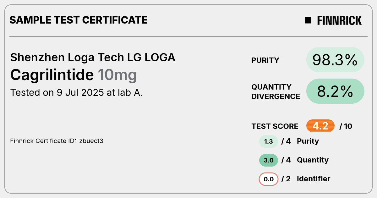 Certificate scan