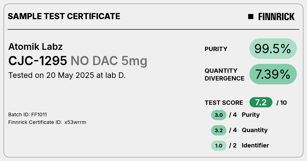 Certificate scan