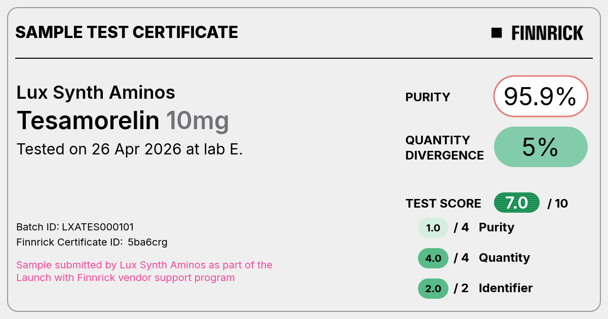 Certificate scan