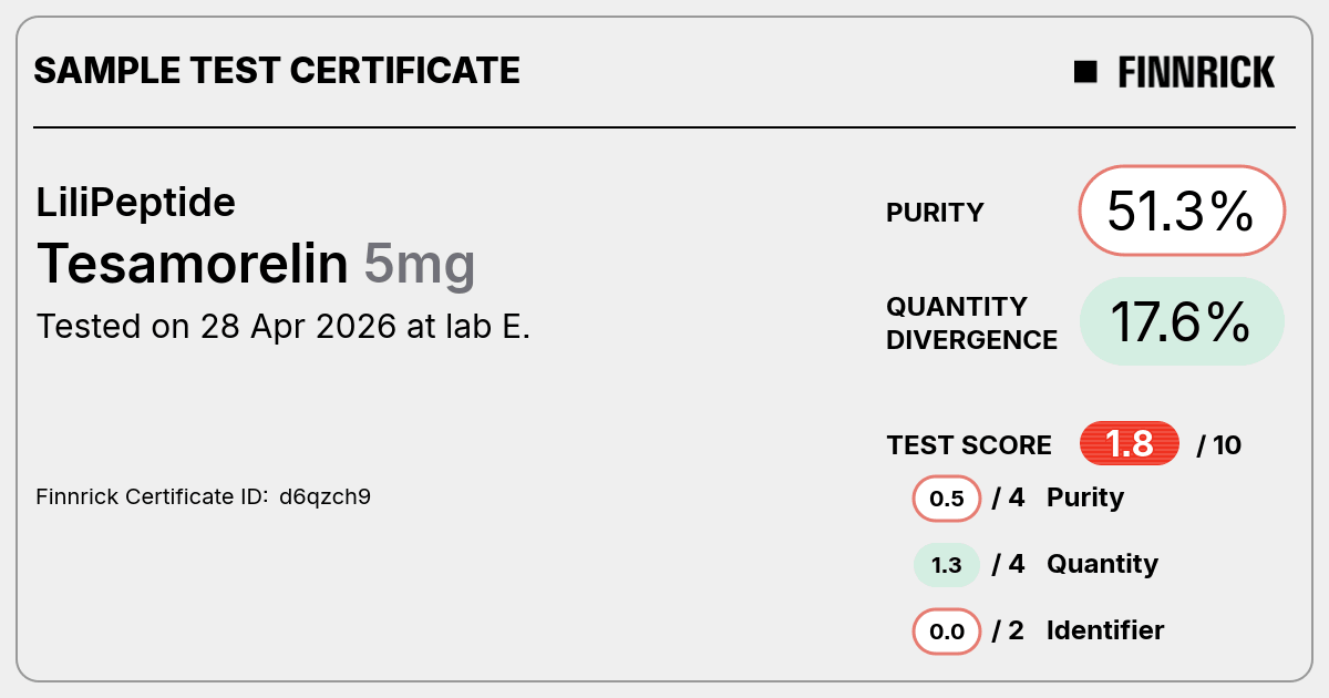 Certificate scan