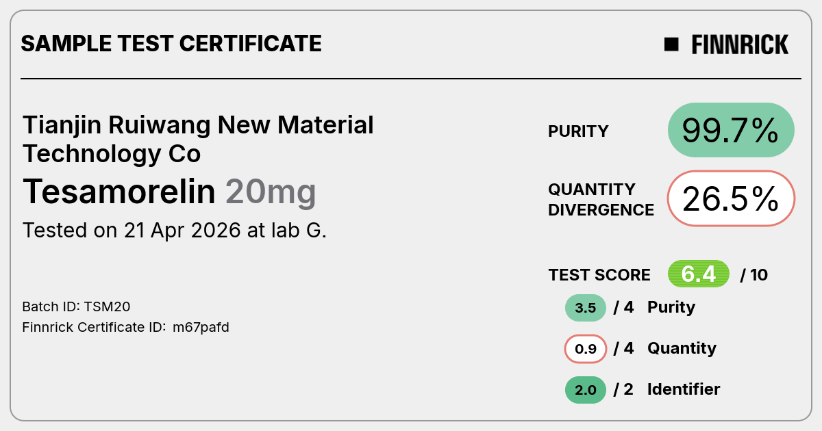 Certificate scan