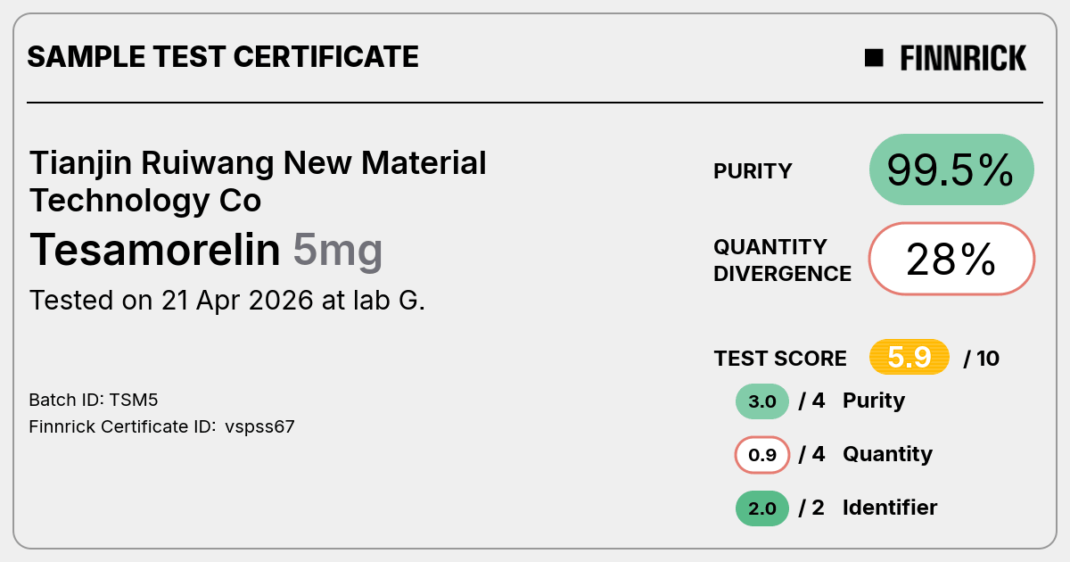 Certificate scan