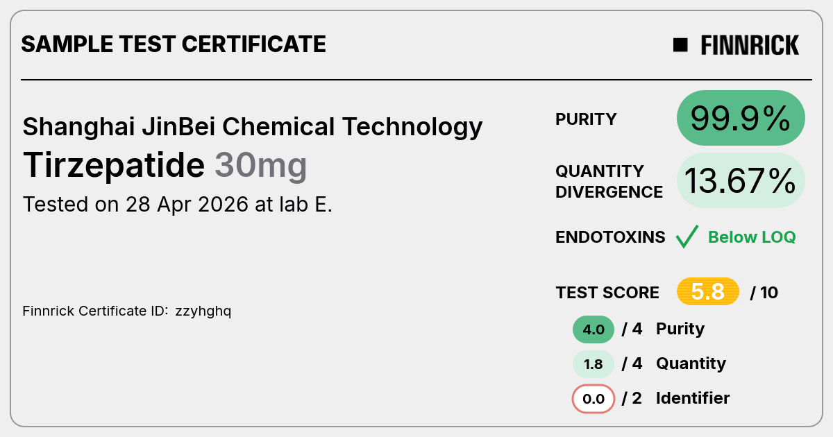 Certificate scan