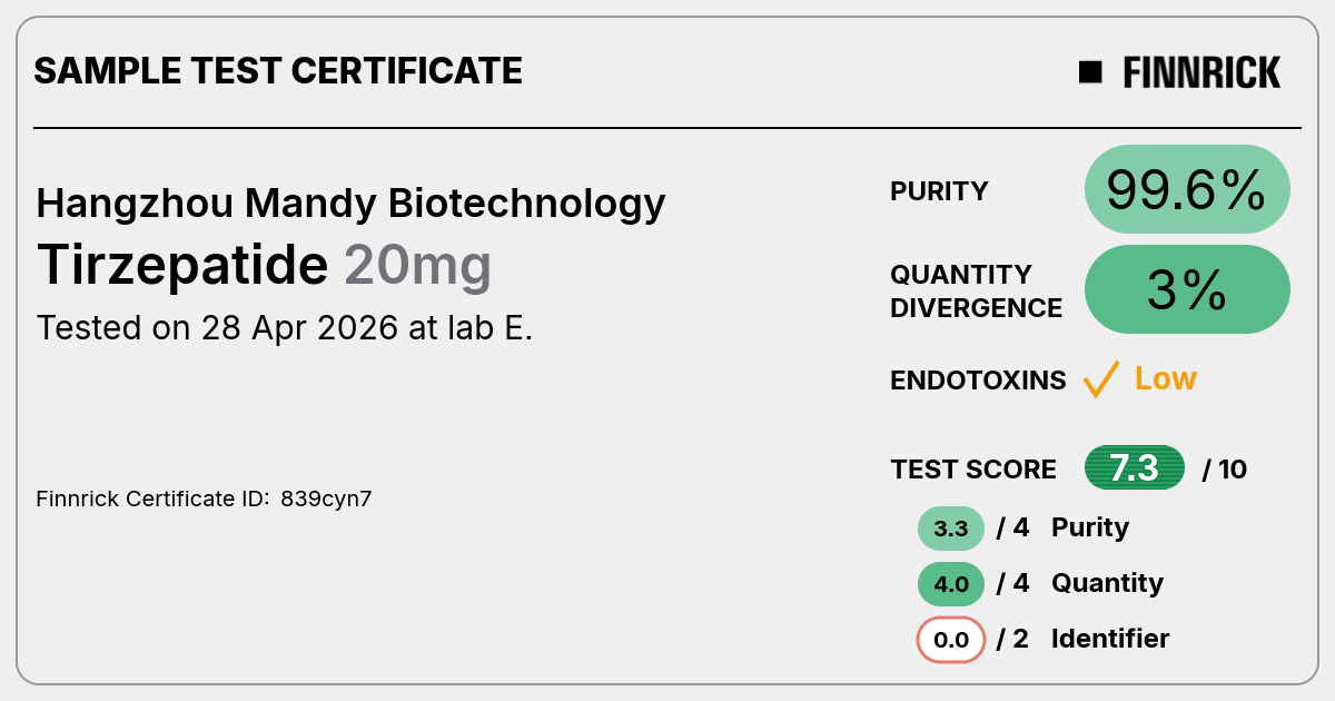 Certificate scan