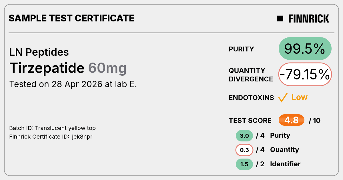 Certificate scan