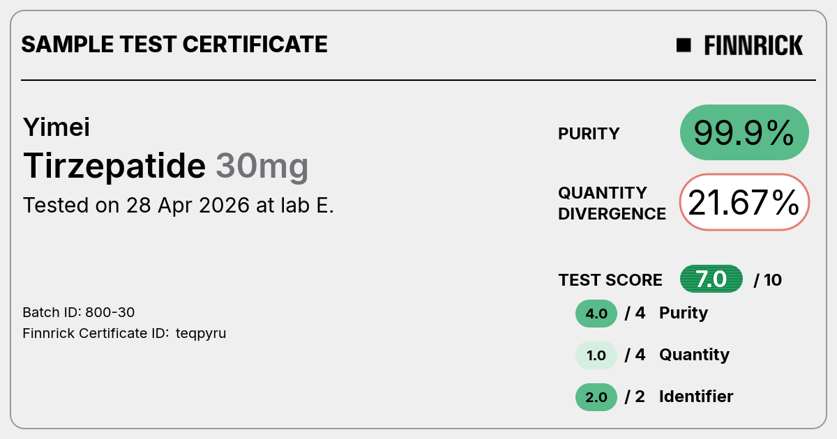 Certificate scan