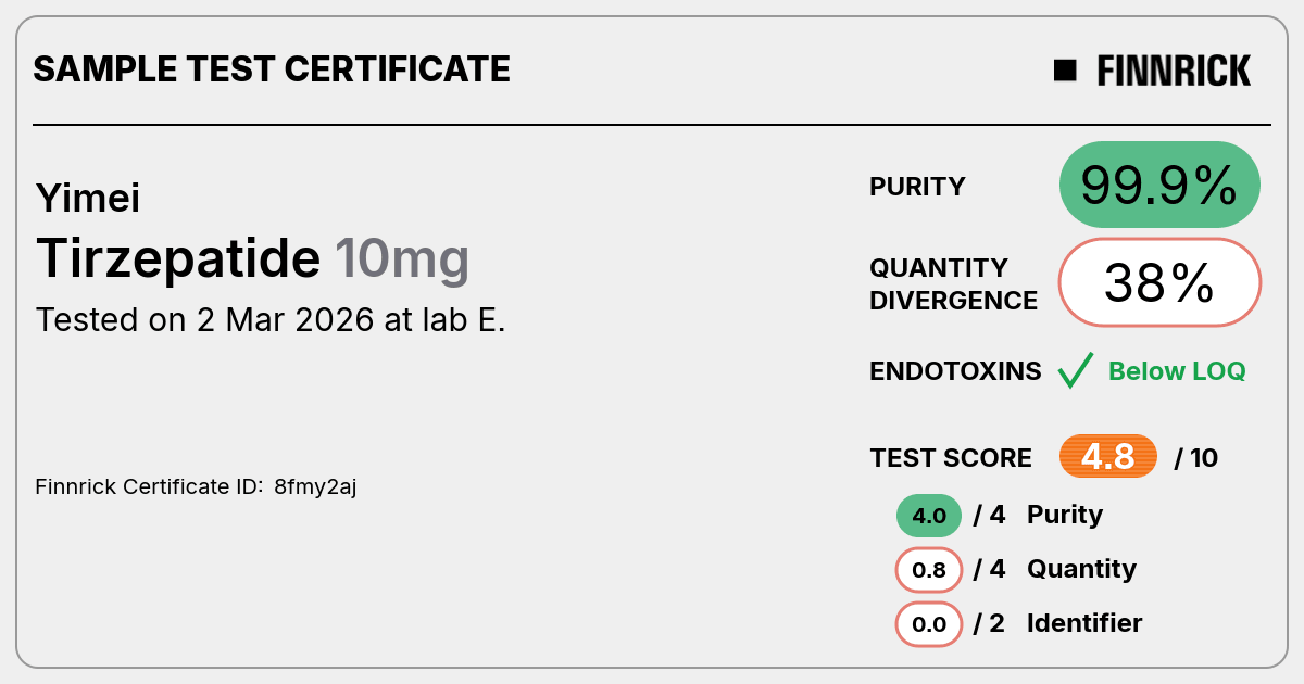 Certificate scan