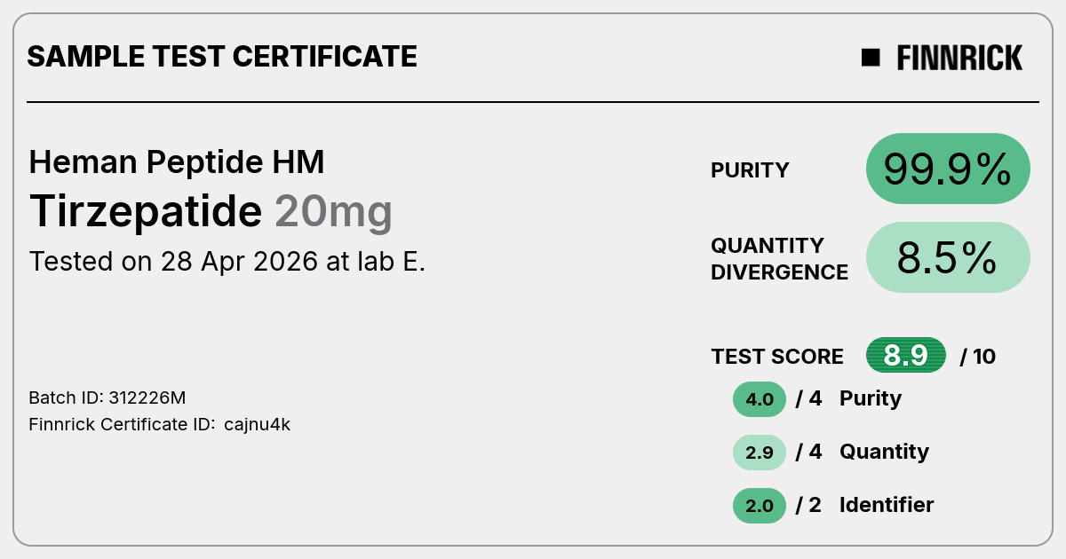 Certificate scan