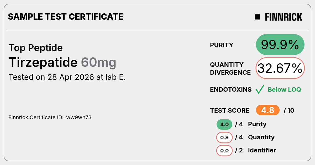 Certificate scan