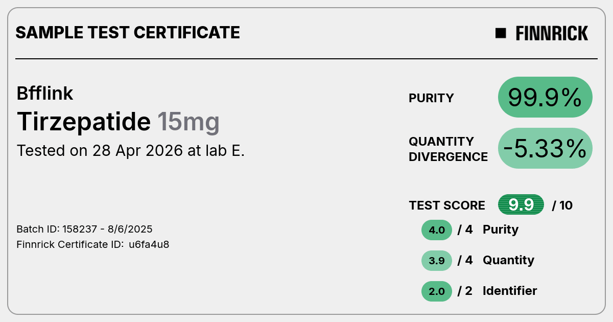 Certificate scan