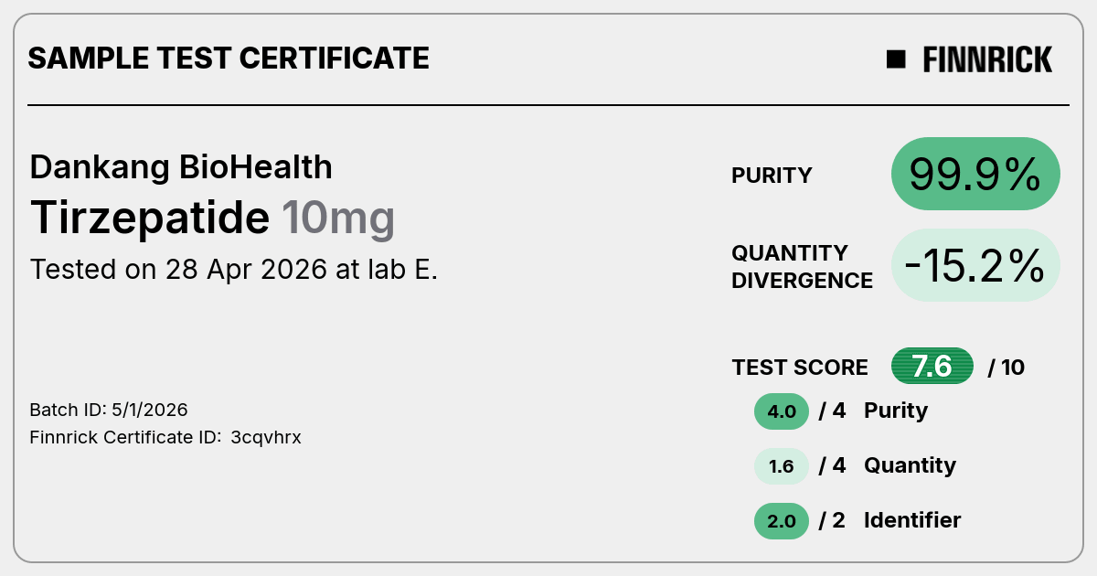 Certificate scan