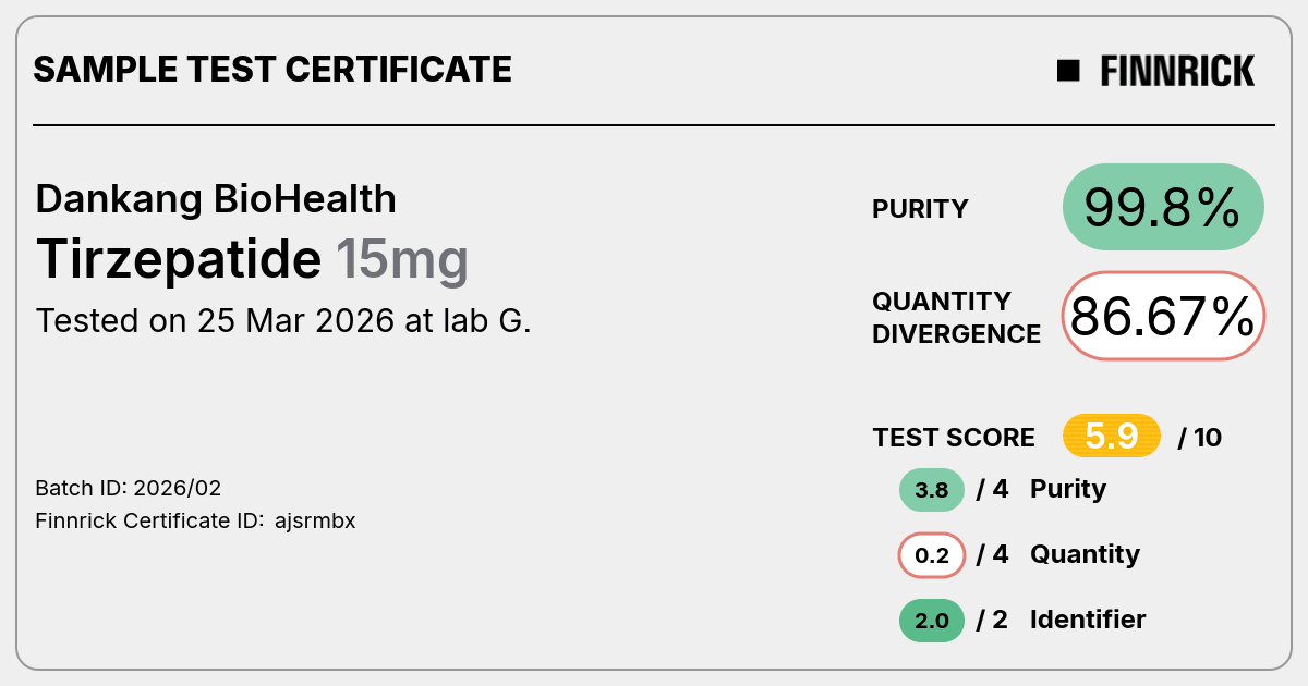 Certificate scan