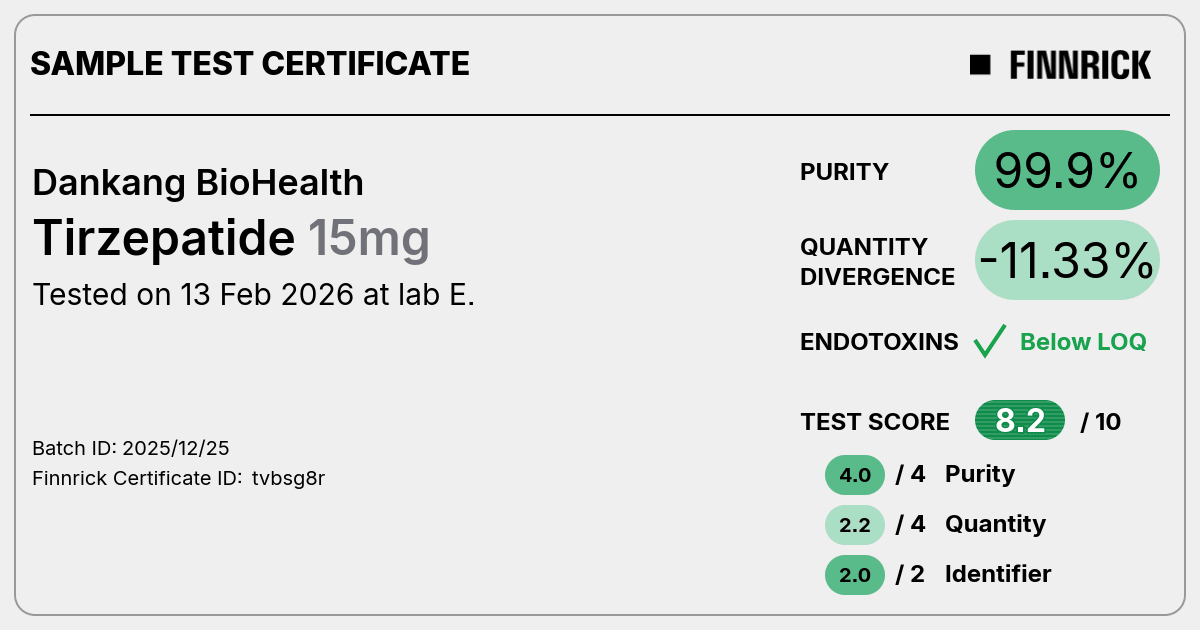 Certificate scan