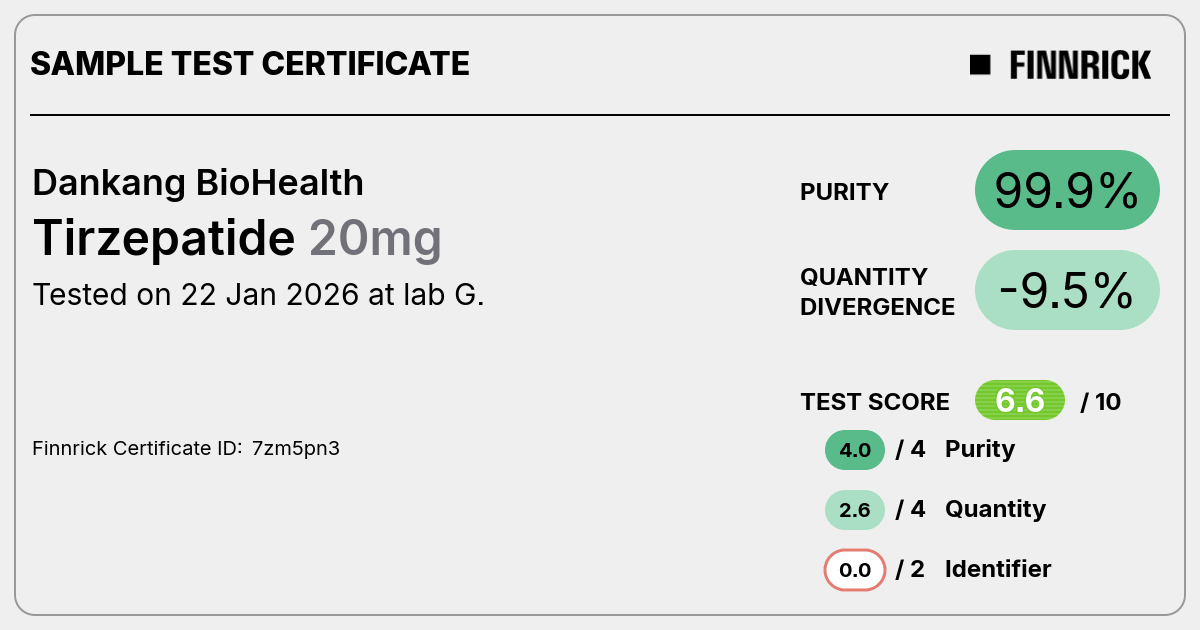 Certificate scan