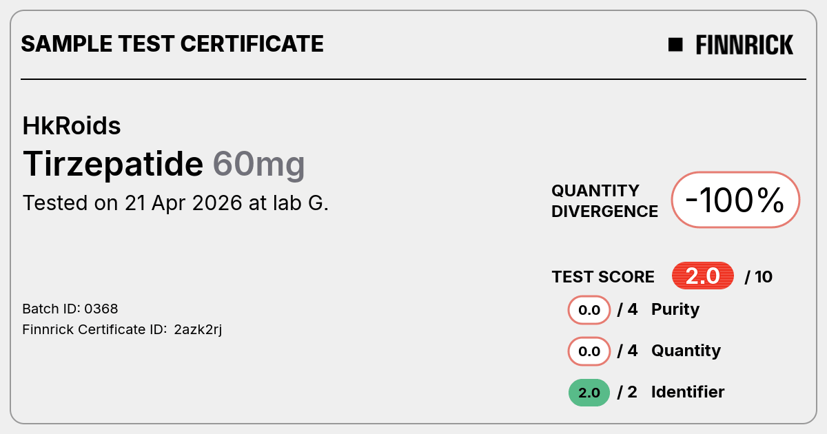 Certificate scan