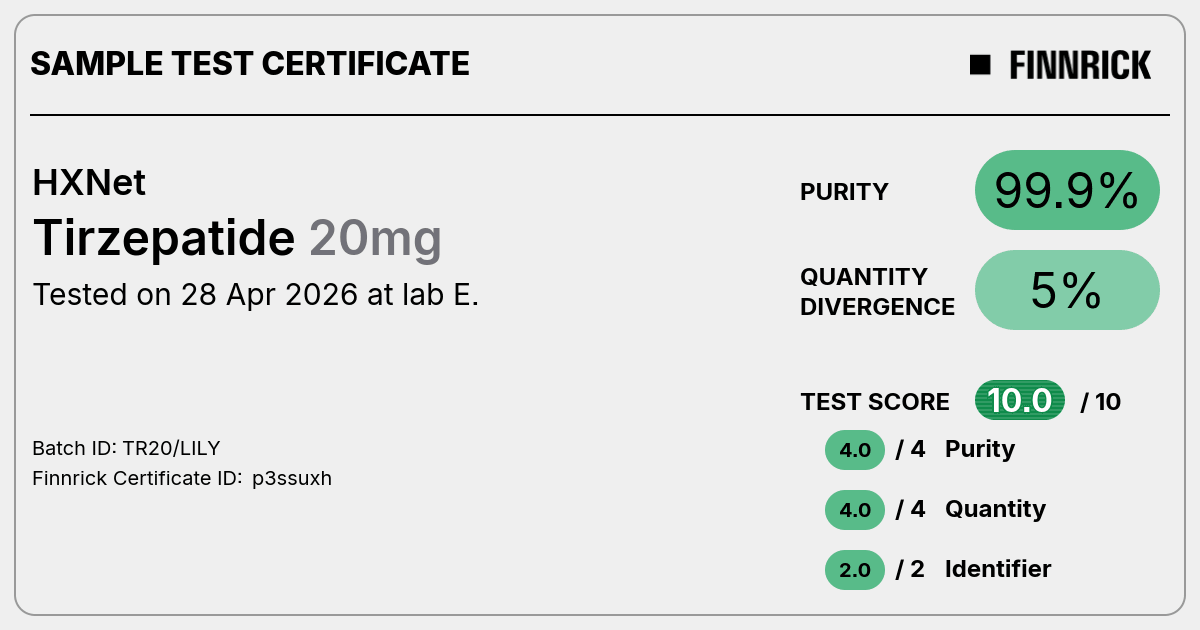 Certificate scan