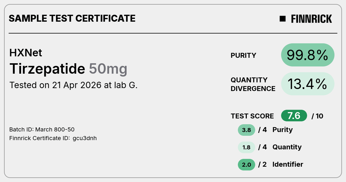 Certificate scan