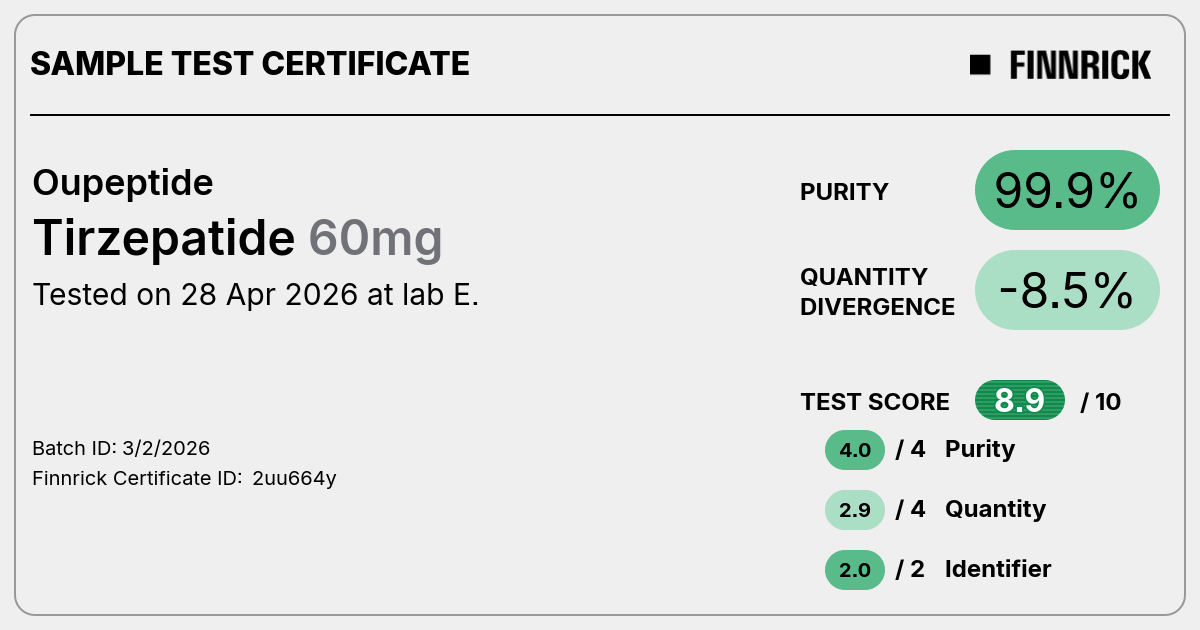 Certificate scan