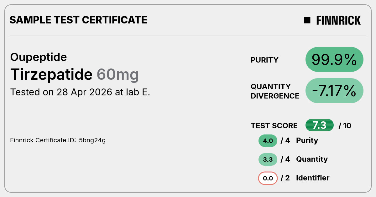 Certificate scan
