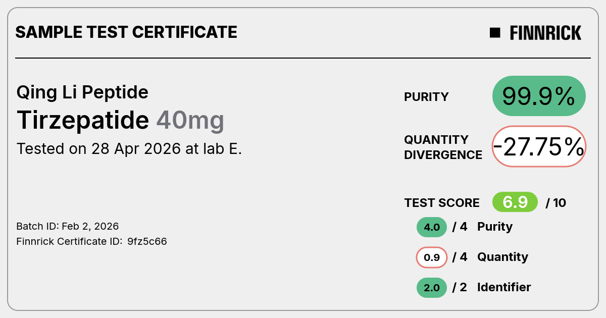 Certificate scan