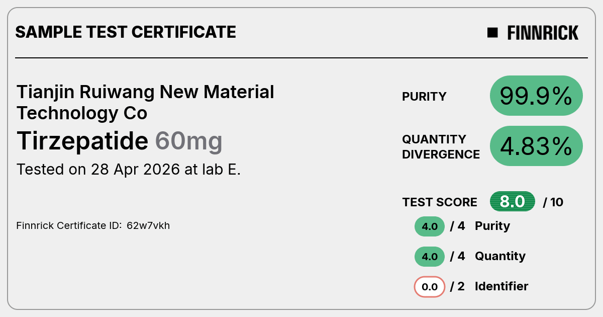 Certificate scan