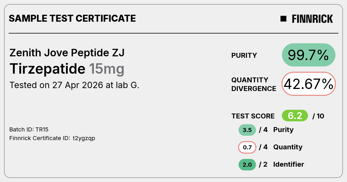 Certificate scan