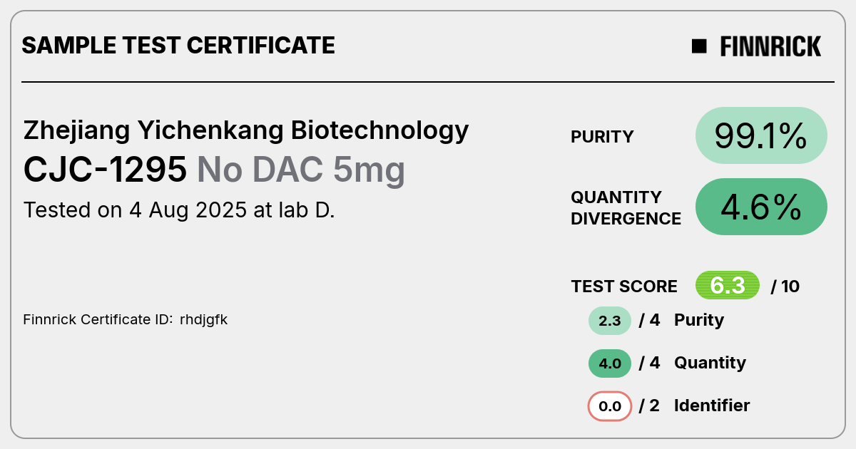 Certificate scan