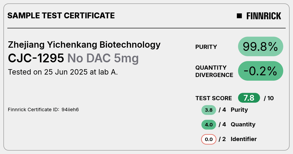 Certificate scan