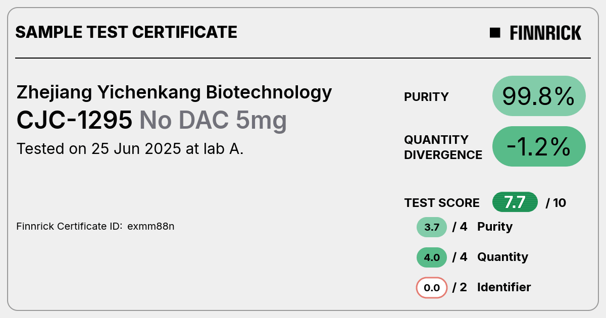 Certificate scan
