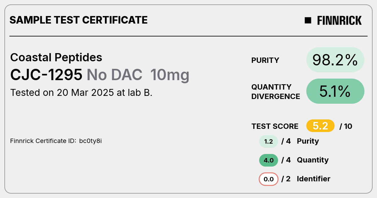 Certificate scan