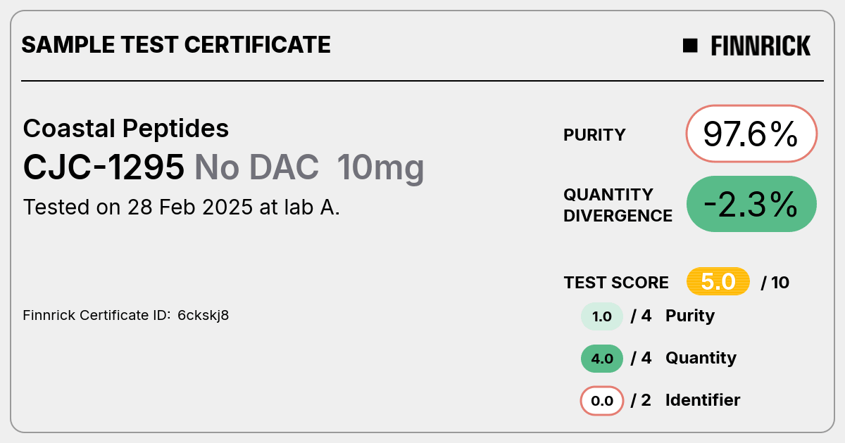 Certificate scan