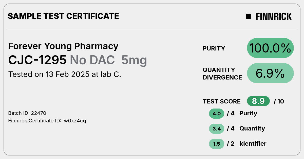 Certificate scan
